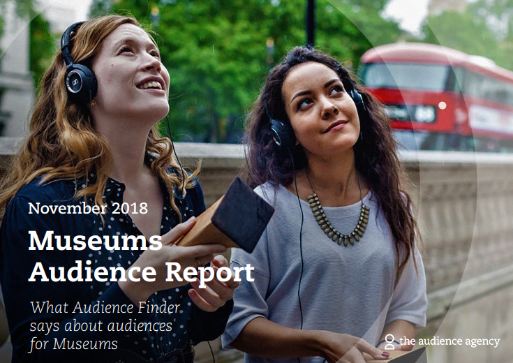 Museums Audience Report cover