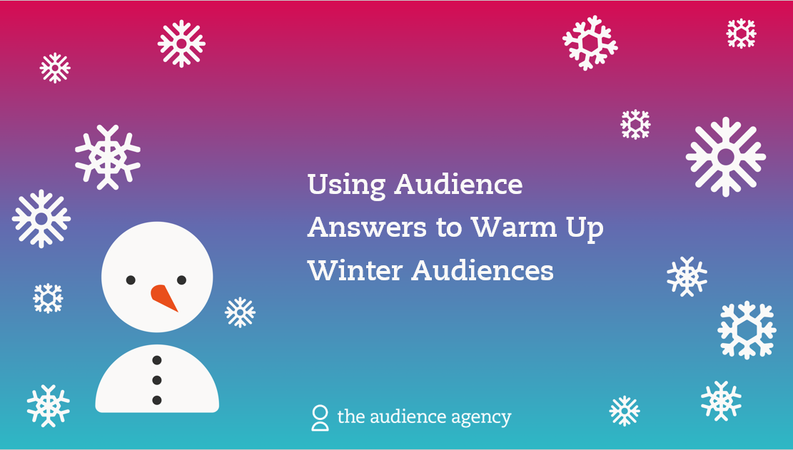 Illustration of a snowman and snowflakes with the text 'Using Audience Answers to Warm Up Winter Audiences'
