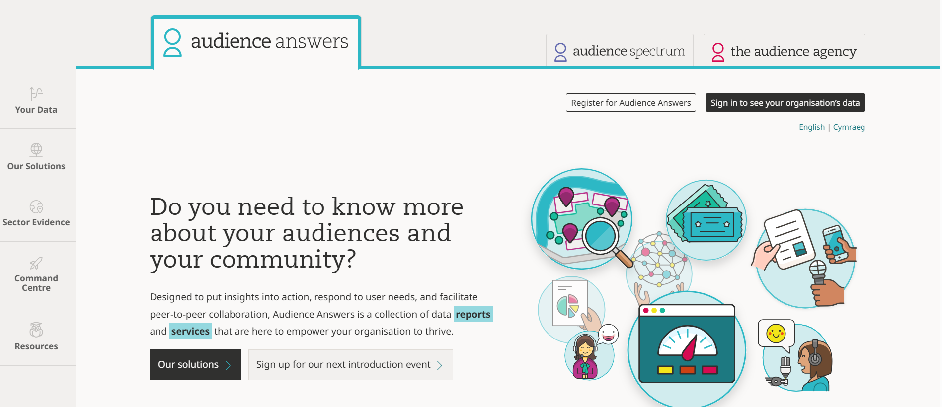 Screenshot of the Audience Answers dashboard homepage