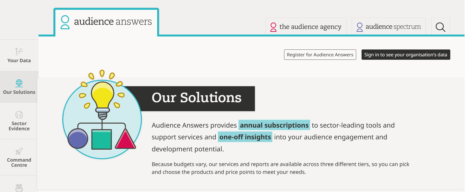 Screenshot of the Our Solutions section